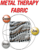 Metal Therapy Fabric - Combination of Copper, Zinc and Silicon